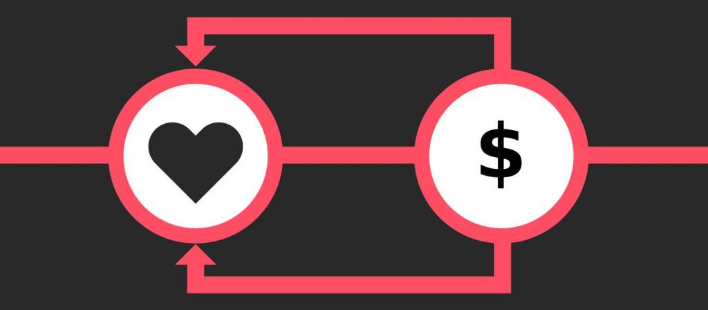 12. Encouraging repeat purchases workflow