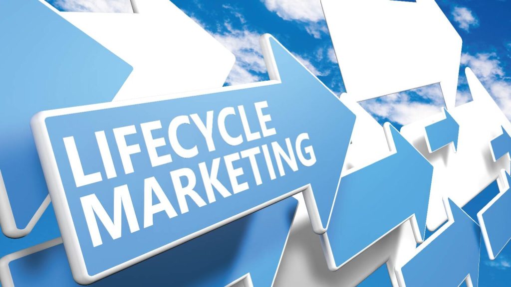 What Exactly Is Lifecycle&nbsp;Marketing?