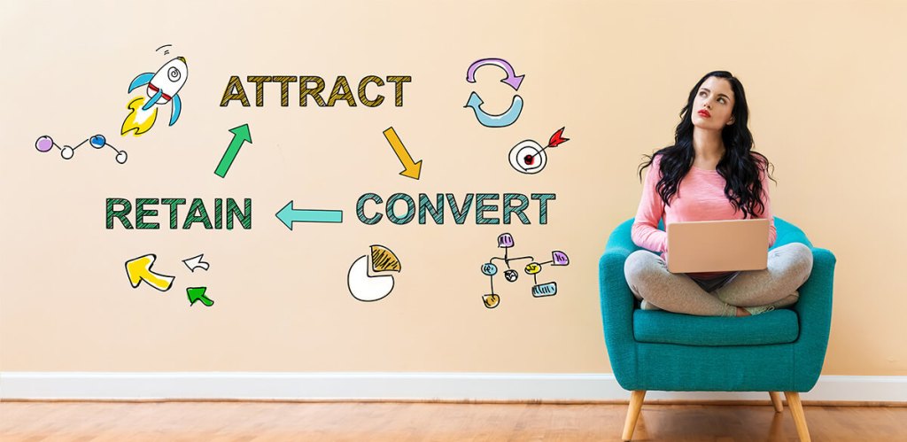 Focus on Intents and Outcomes to Anticipate What Your Customers Will Do