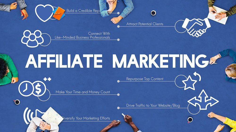 Affiliate Marketing