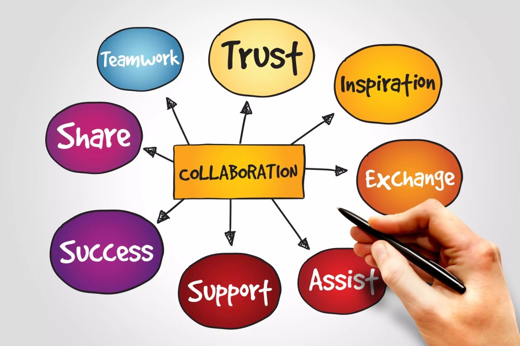 From Brainstorming to Execution: The Role of Collaboration in Digital Marketing&nbsp;Campaigns