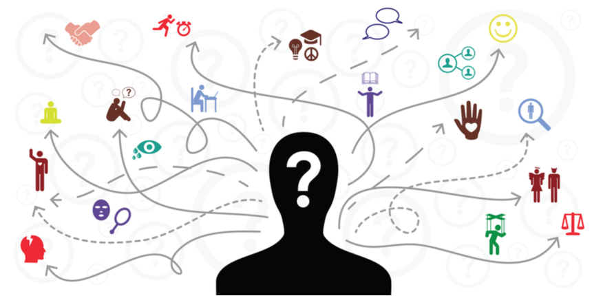 Understanding the Consumer Brain