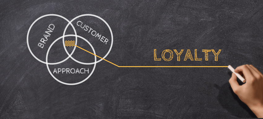 In the bustling marketplace of products and services, customers yearn for something more than a mere transaction. They crave connections, experiences, and relationships that transcend the ordinary and leave them feeling truly valued. As a marketer, your role is not only to attract customers but also to foster relationships and encourage loyalty that will keep them coming back for more.