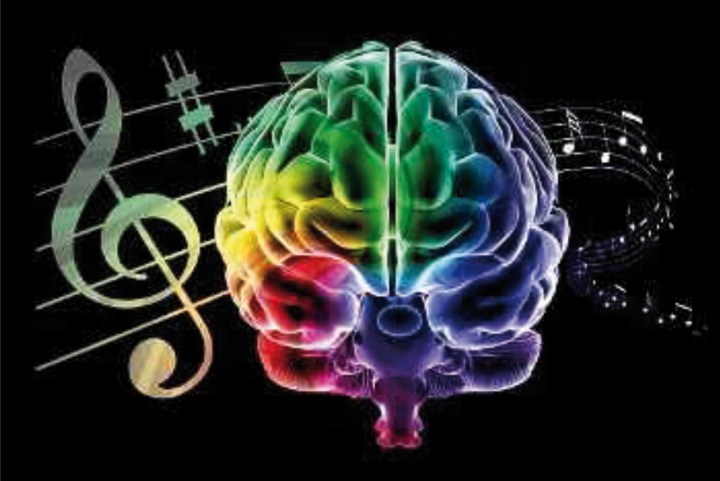 The Psychology of Music
