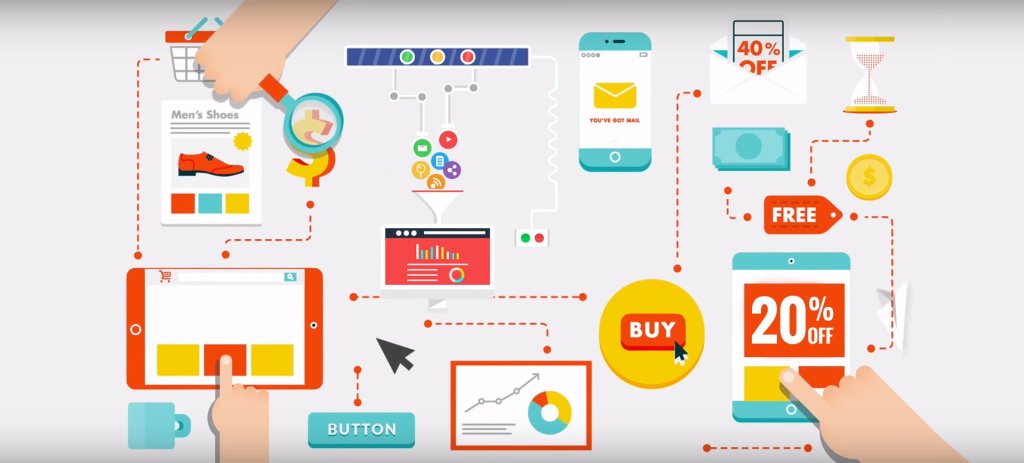 Benefits of Marketing Automation