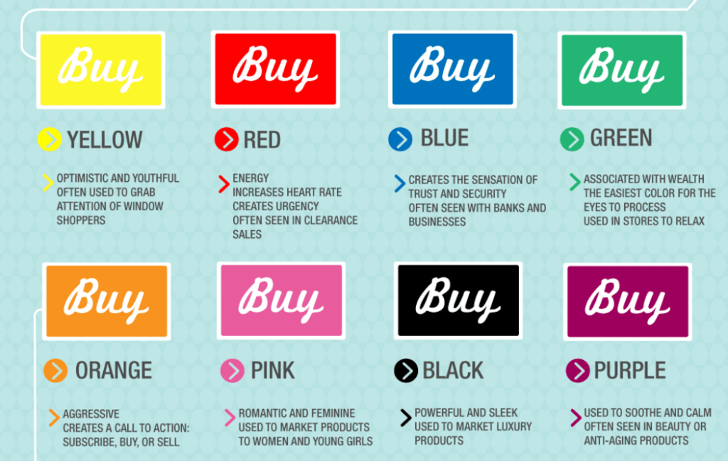The Use of Color in Marketing Materials