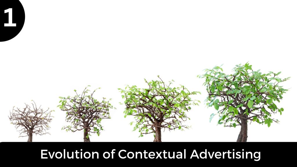 Evolution of Contextual Advertising
