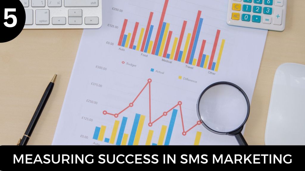 Measuring Success in SMS Marketing