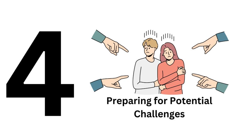 Preparing for Potential Challenges