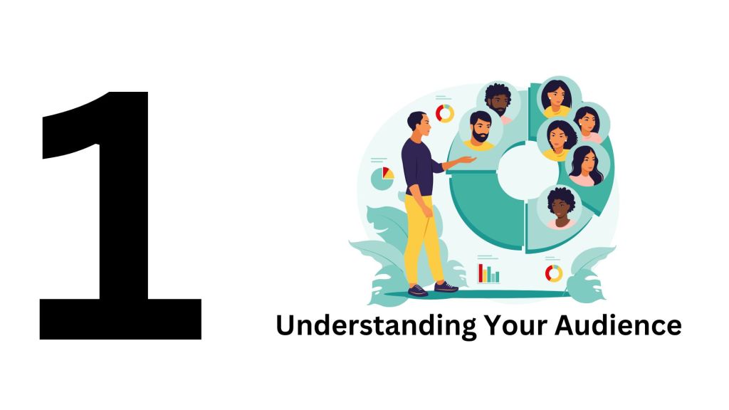 Understanding Your Audience