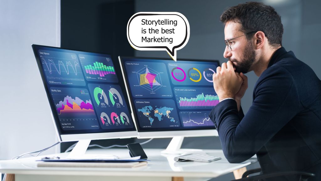 Measuring the Impact of Storytelling on Your Marketing&nbsp;Success
