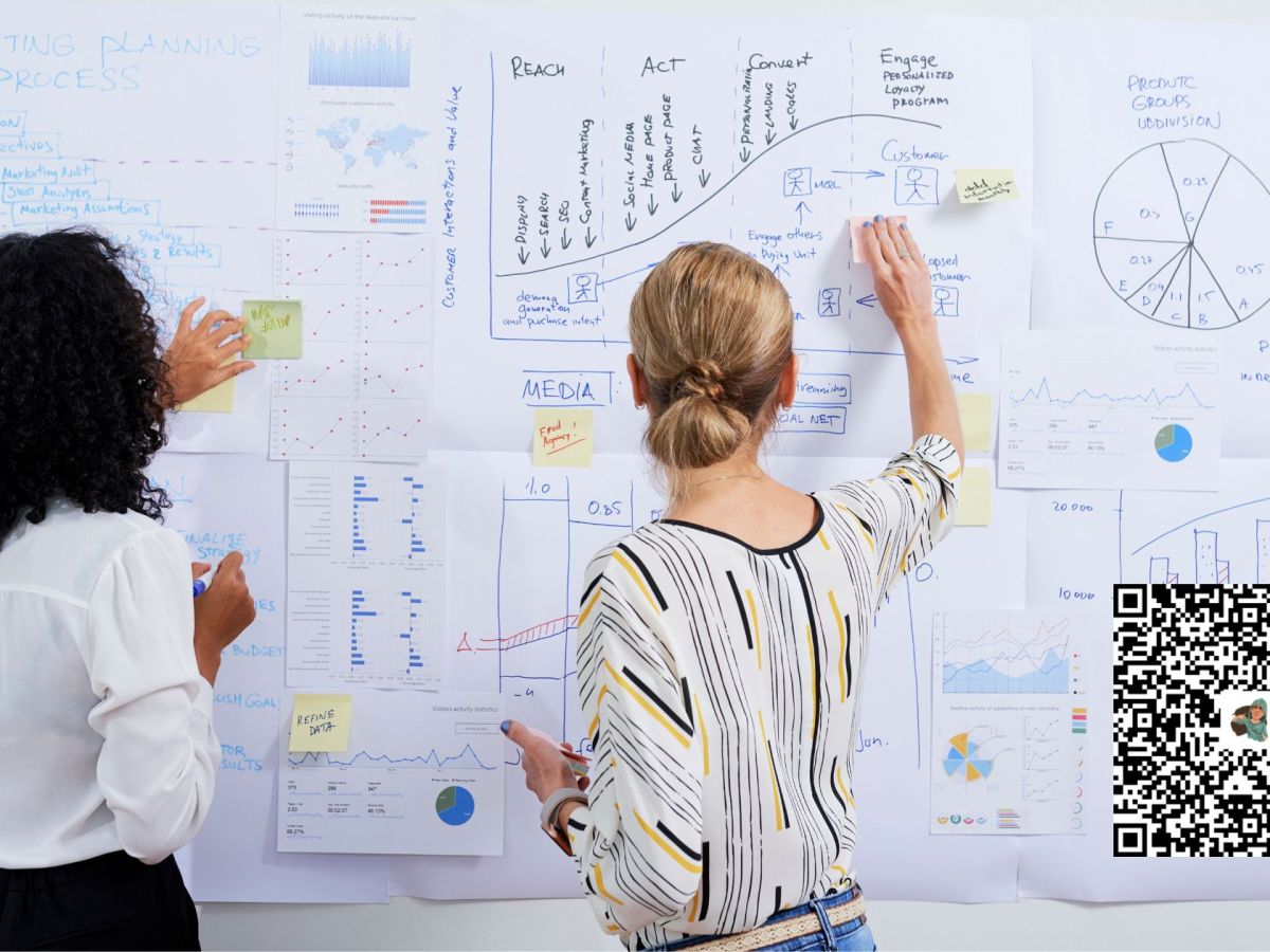 Creating Impact with AI-Driven Content Marketing: Building Connections that&nbsp;Last