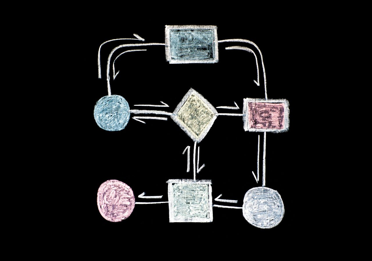 Digital workflow chart with icons showing business process automation